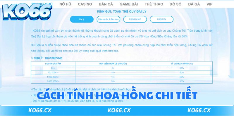 Công thức tính hoa hồng chi tiết nhất